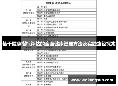 基于健康指标评估的全面健康管理方法及实践路径探索