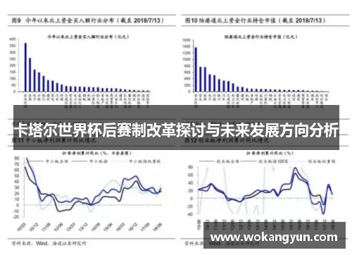 卡塔尔世界杯后赛制改革探讨与未来发展方向分析